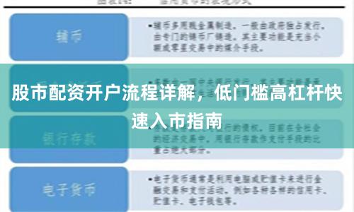 股市配资开户流程详解，低门槛高杠杆快速入市指南